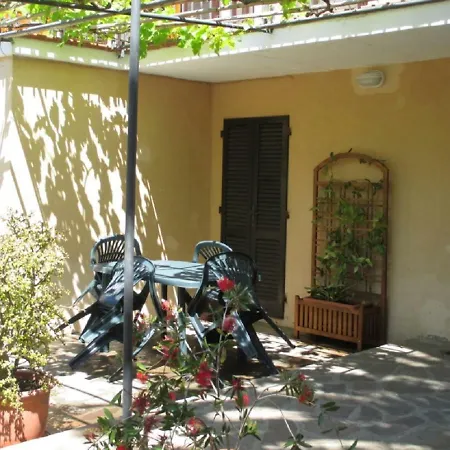 Corsetti Pergola